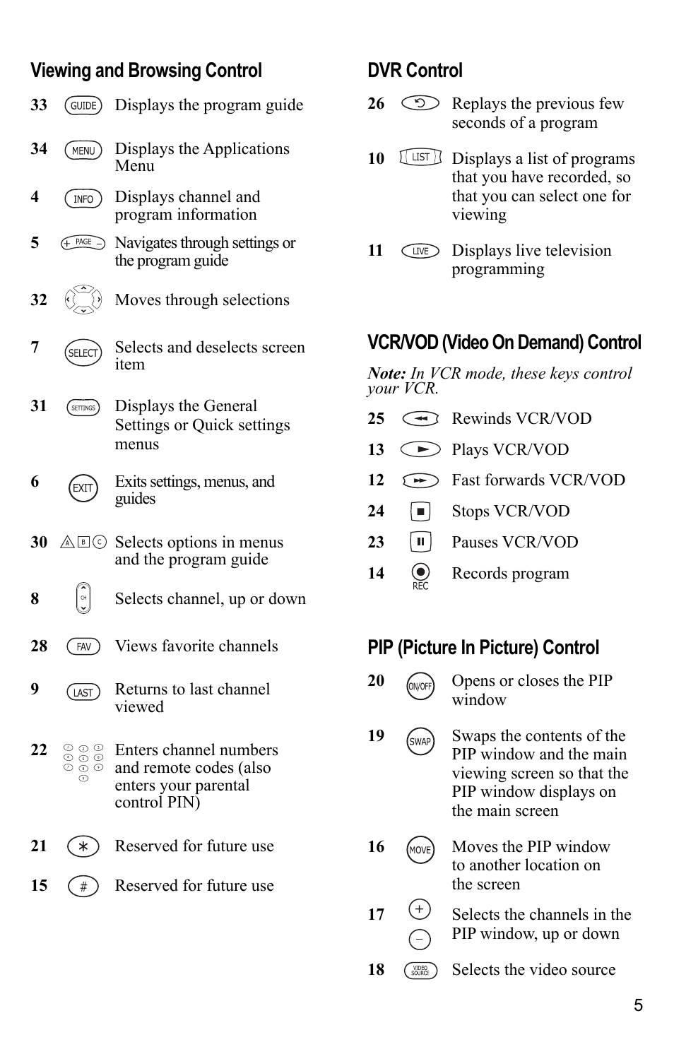 Dvr control, Vcr/vod (video on demand) control, Pip (picture in picture) control | Viewing and browsing control | Mintek AT8400 User Manual | Page 5 / 20