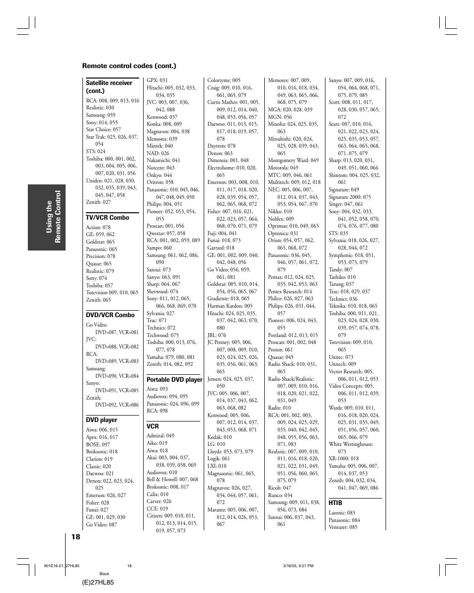 Mintek 27HL85 User Manual | Page 18 / 56