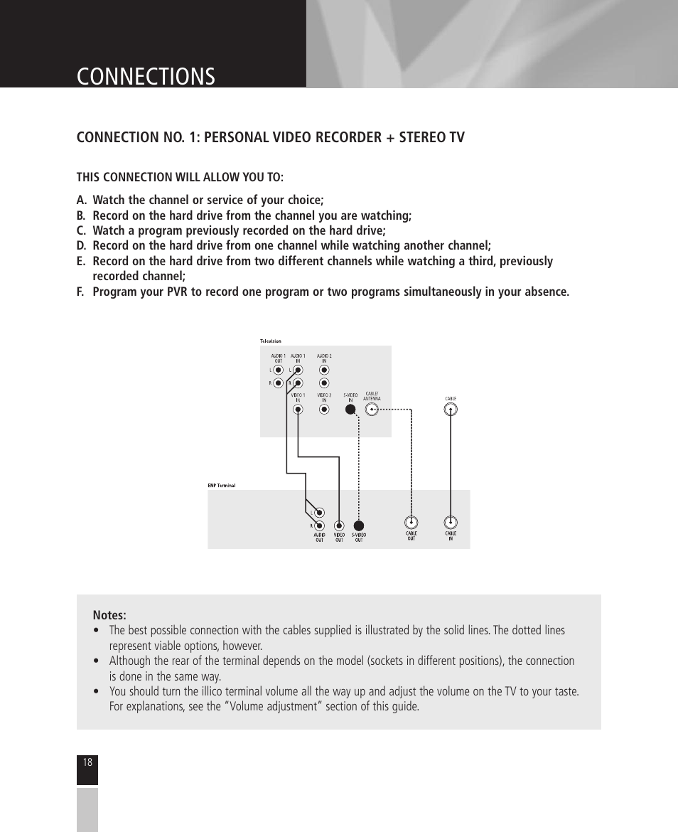 Connections | Mintek High Definition Personal Video Recorder User Manual | Page 18 / 72