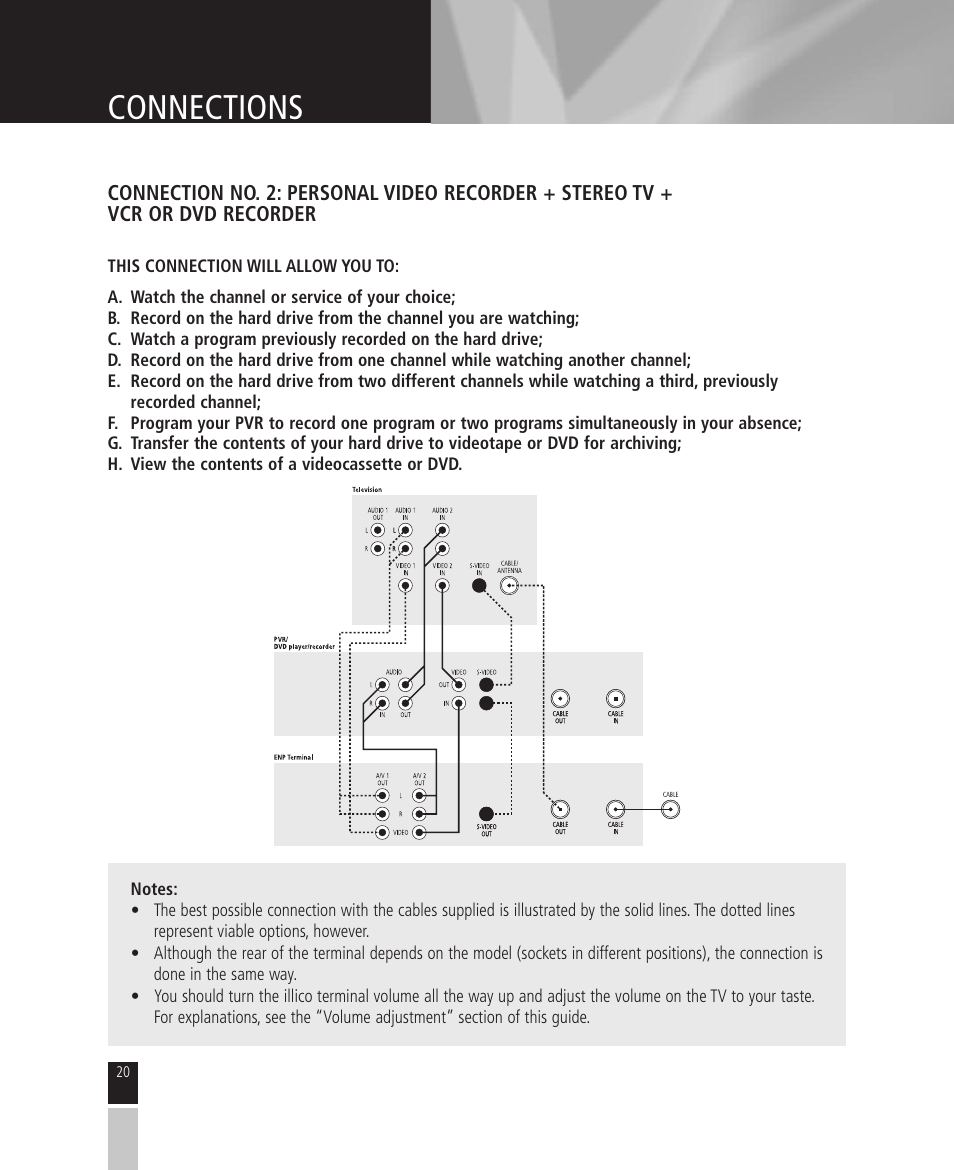 Connections | Mintek High Definition Personal Video Recorder User Manual | Page 20 / 72