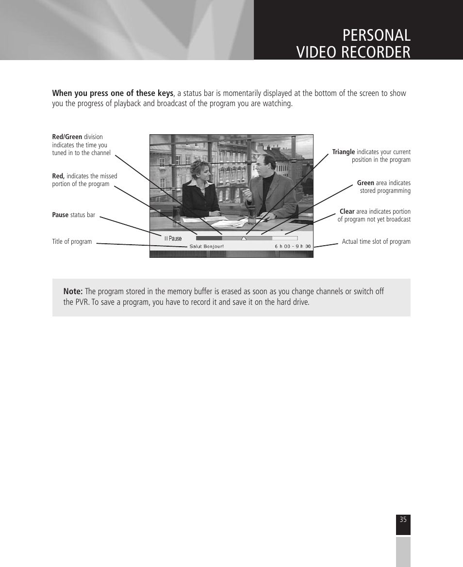 Personal video recorder | Mintek High Definition Personal Video Recorder User Manual | Page 35 / 72