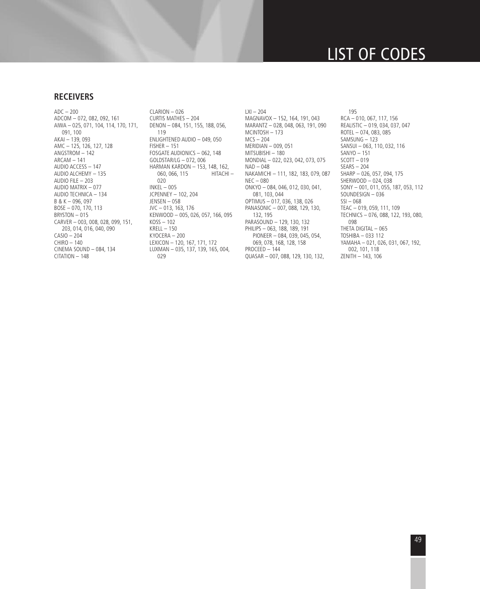 List of codes, Receivers | Mintek High Definition Personal Video Recorder User Manual | Page 49 / 72