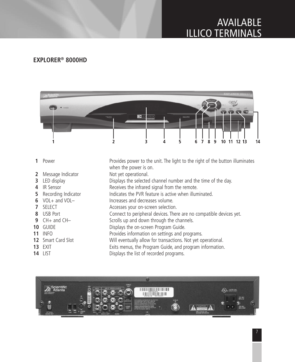 Available illico terminals | Mintek High Definition Personal Video Recorder User Manual | Page 7 / 72