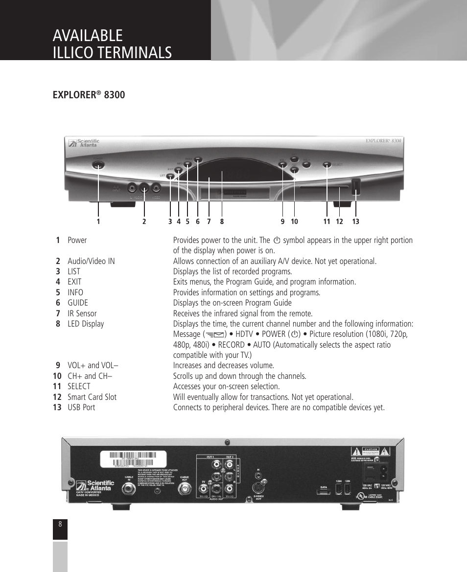 Available illico terminals | Mintek High Definition Personal Video Recorder User Manual | Page 8 / 72