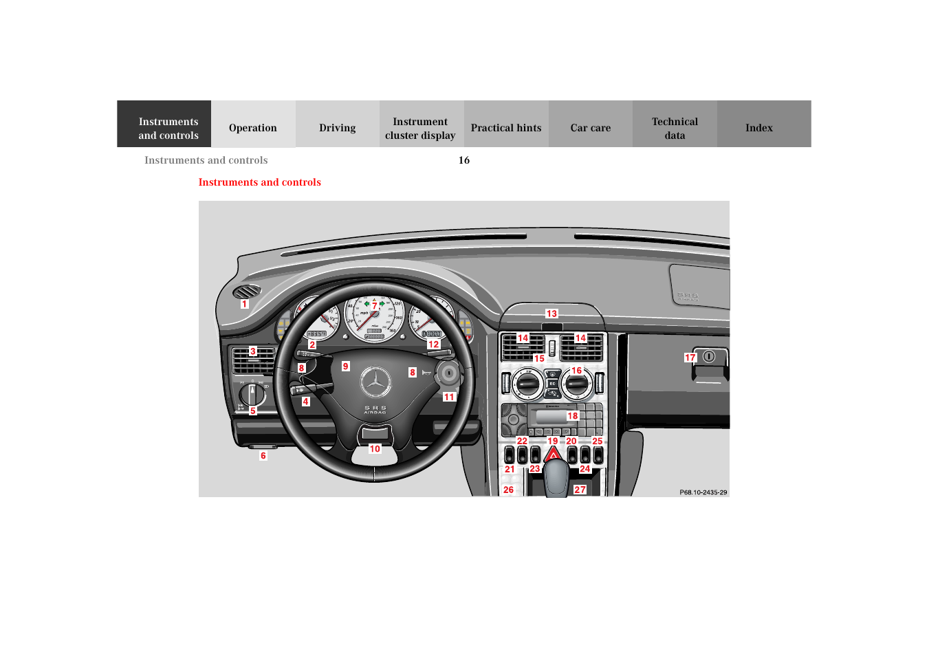 Mercedes-Benz 2002 SLK 320 User Manual | Page 19 / 290
