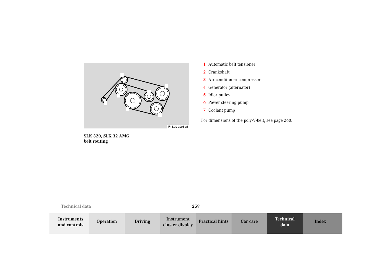 Mercedes-Benz 2002 SLK 320 User Manual | Page 262 / 290