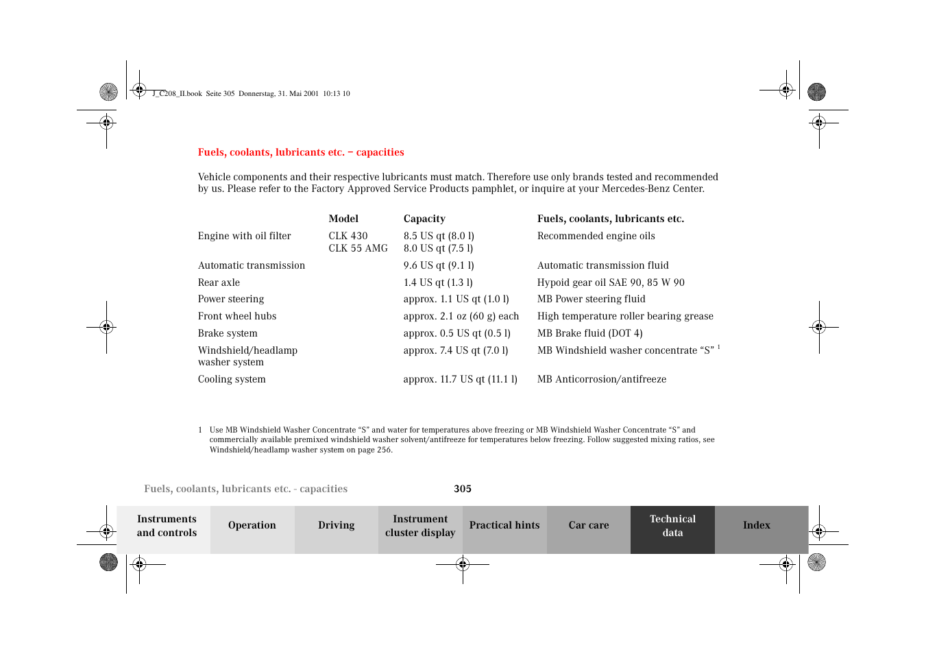 Fuels, coolants, lubricants etc. – capacities, Fuels, coolants, lubricants etc, Capacities | Mercedes-Benz 2002 CLK 55 AMG User Manual | Page 308 / 330