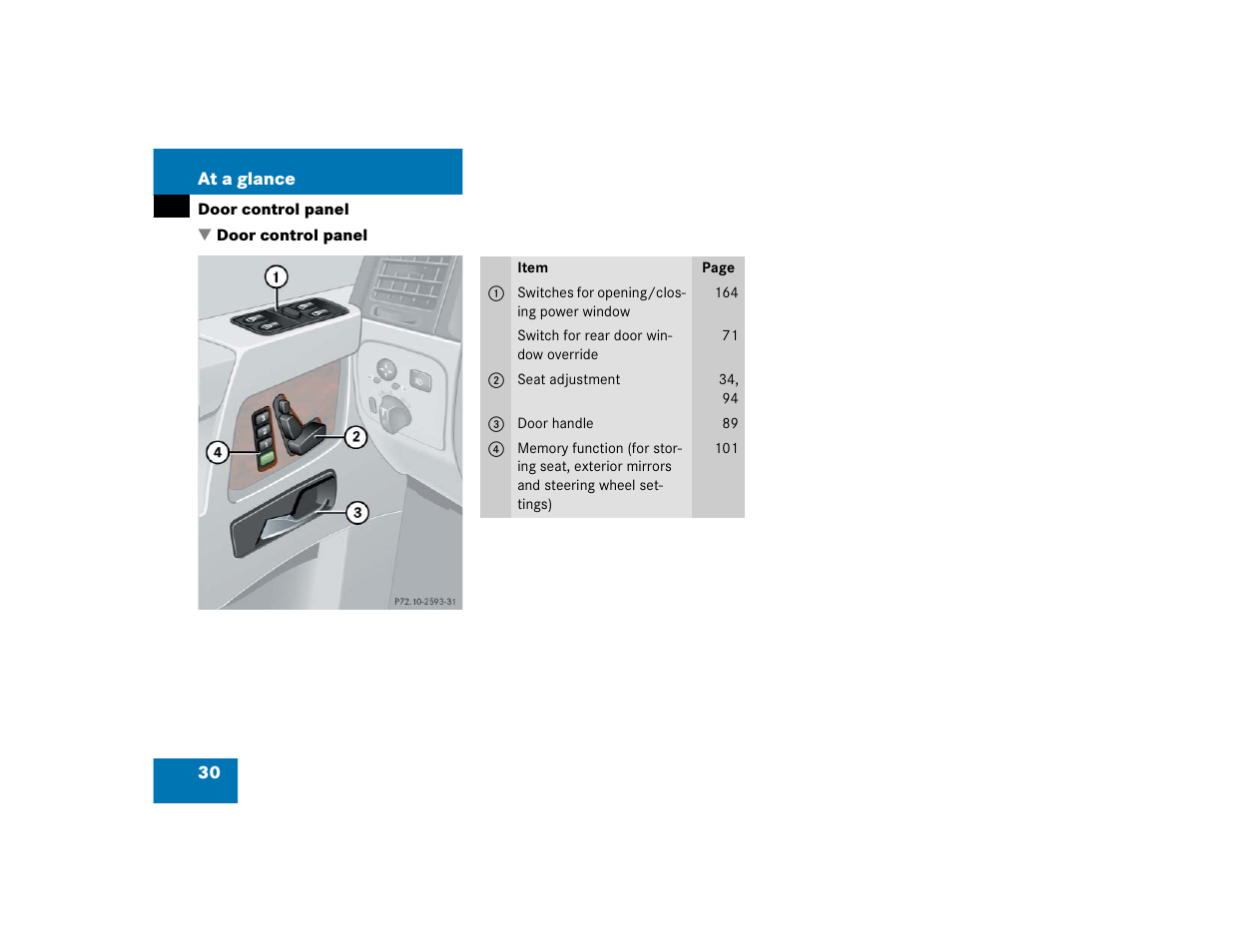 Mercedes-Benz 2004 G 500 User Manual | Page 30 / 376