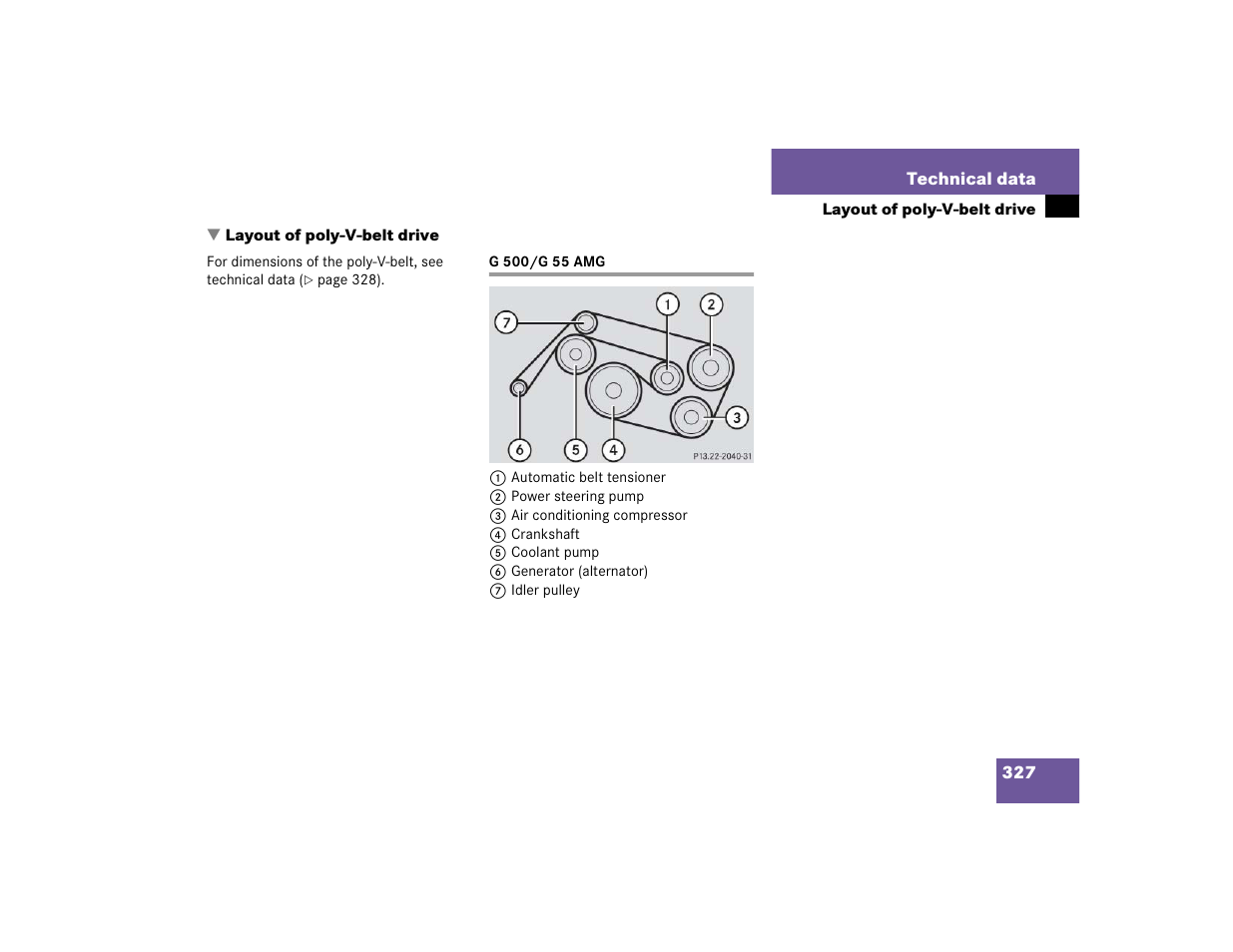 Mercedes-Benz 2004 G 500 User Manual | Page 327 / 376