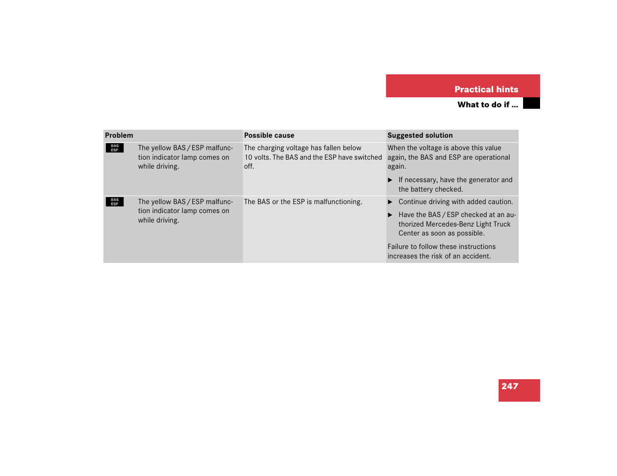 Mercedes-Benz 2004 ML 500 User Manual | Page 247 / 344