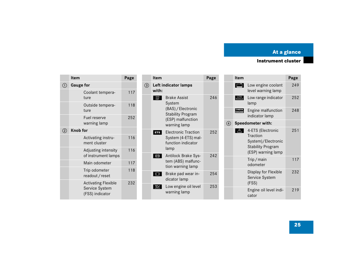 Mercedes-Benz 2004 ML 500 User Manual | Page 25 / 344