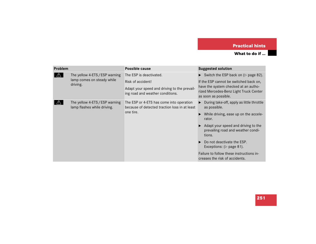 Mercedes-Benz 2004 ML 500 User Manual | Page 251 / 344