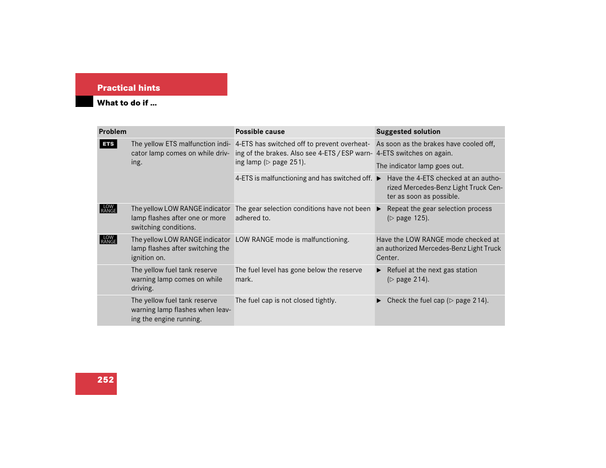 Mercedes-Benz 2004 ML 500 User Manual | Page 252 / 344