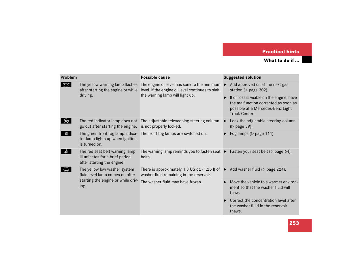 Mercedes-Benz 2004 ML 500 User Manual | Page 253 / 344