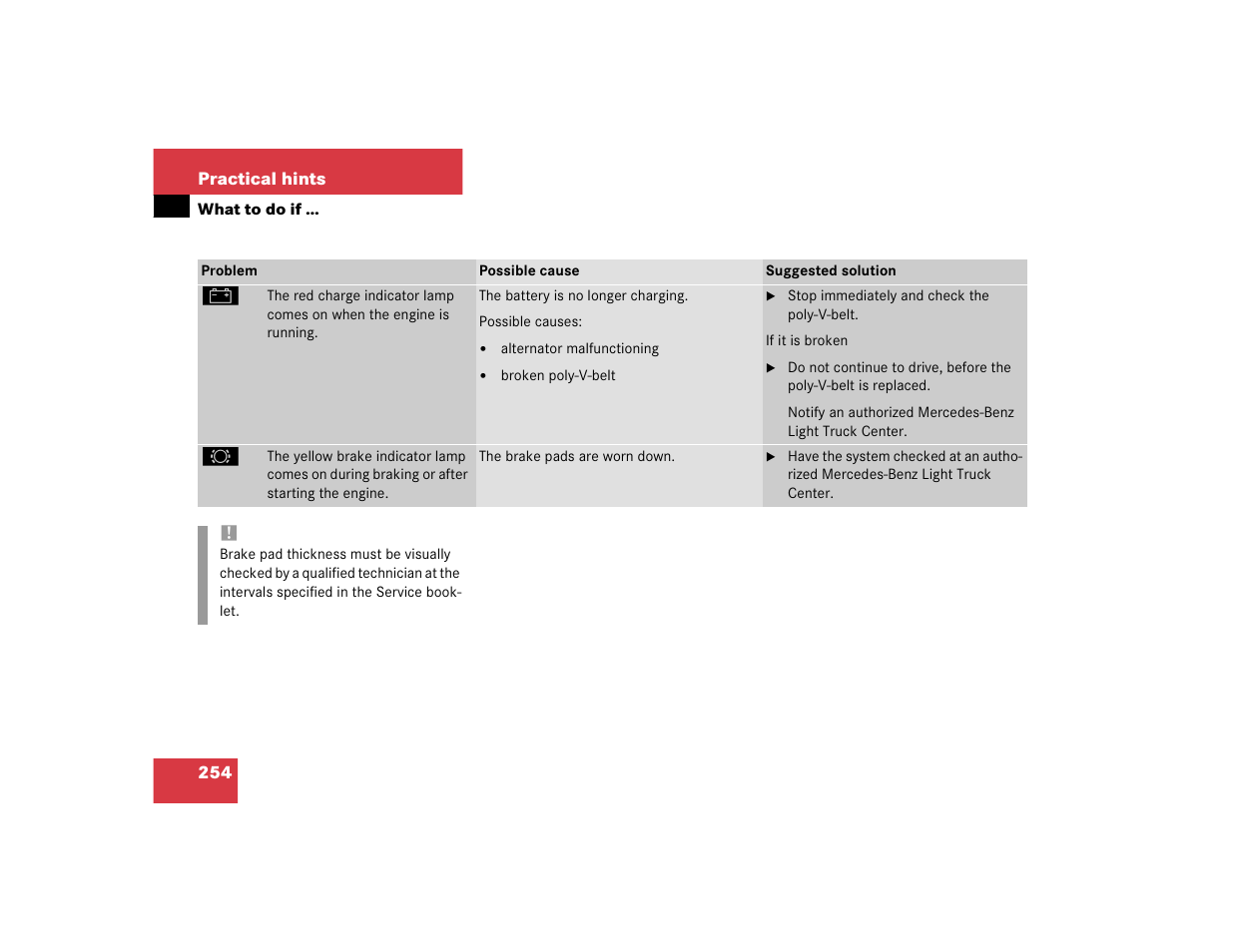 Mercedes-Benz 2004 ML 500 User Manual | Page 254 / 344