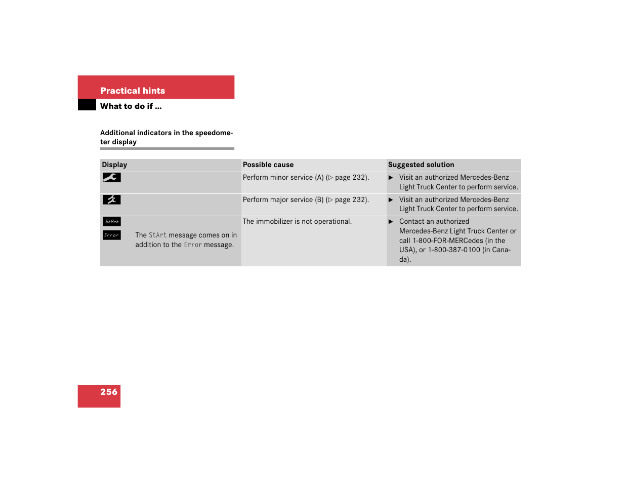 Mercedes-Benz 2004 ML 500 User Manual | Page 256 / 344