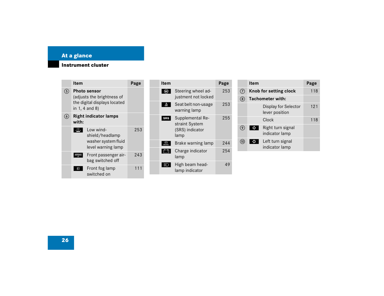 Mercedes-Benz 2004 ML 500 User Manual | Page 26 / 344