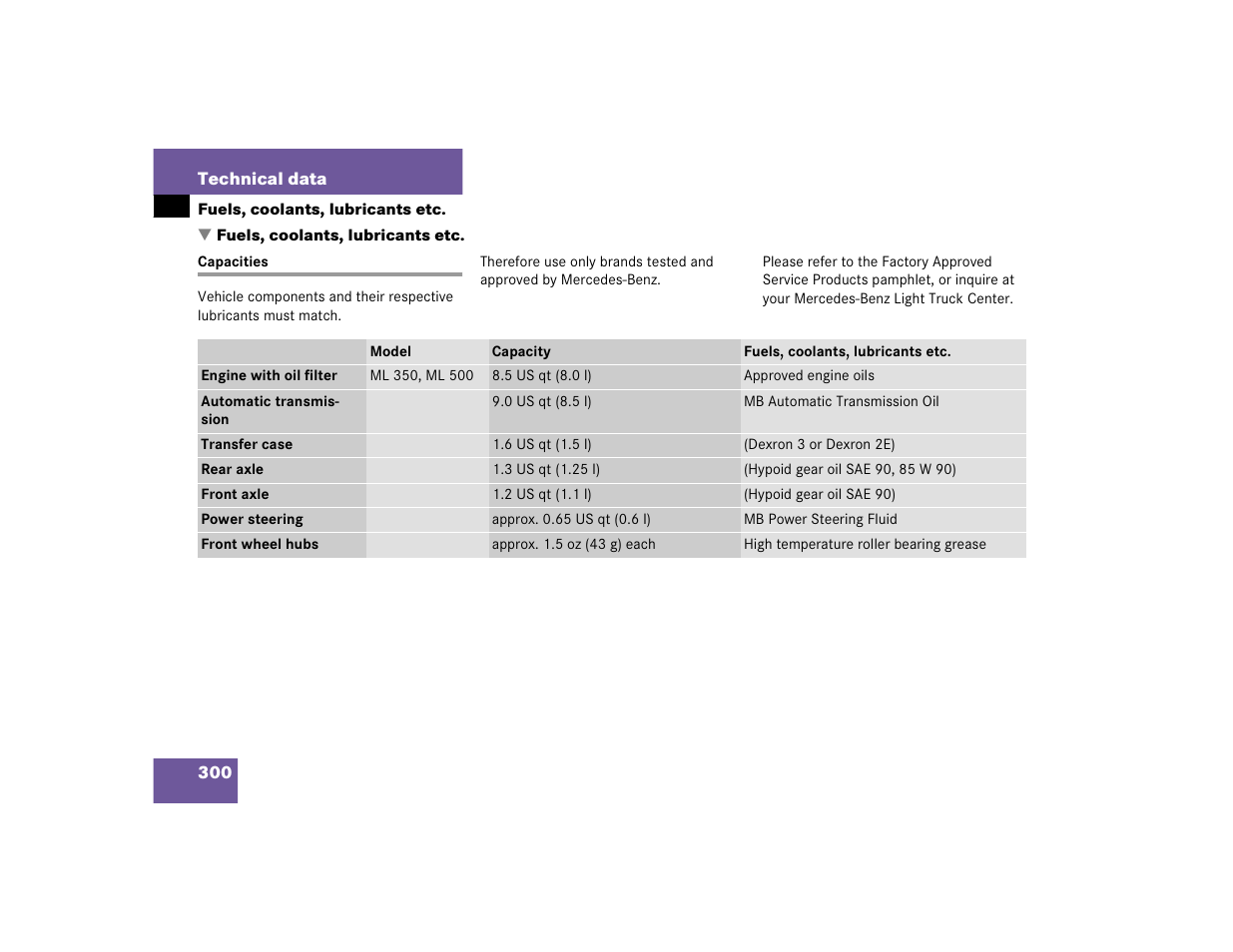 Mercedes-Benz 2004 ML 500 User Manual | Page 300 / 344