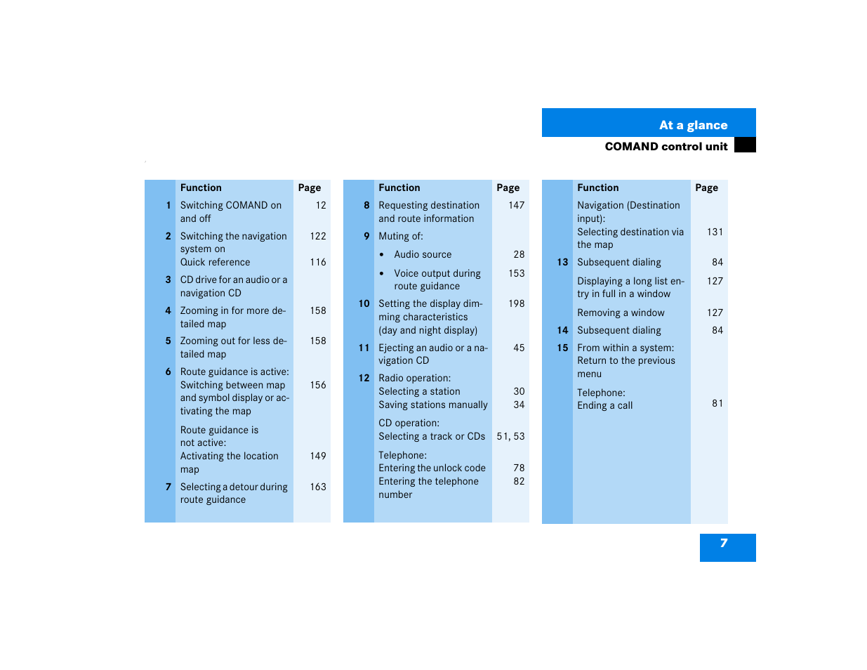 Mercedes-Benz Command 209 User Manual | Page 15 / 225