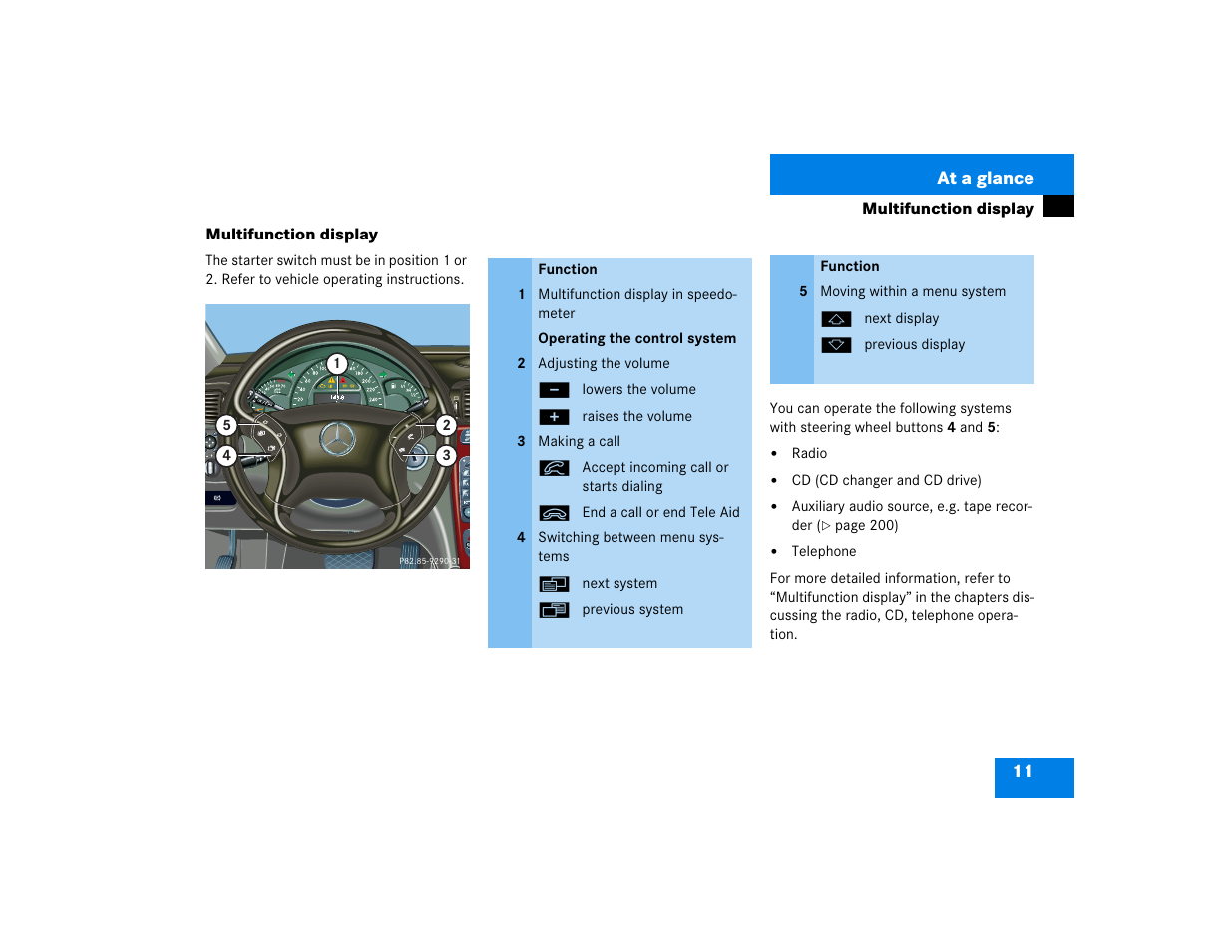 Mercedes-Benz Command 209 User Manual | Page 19 / 225