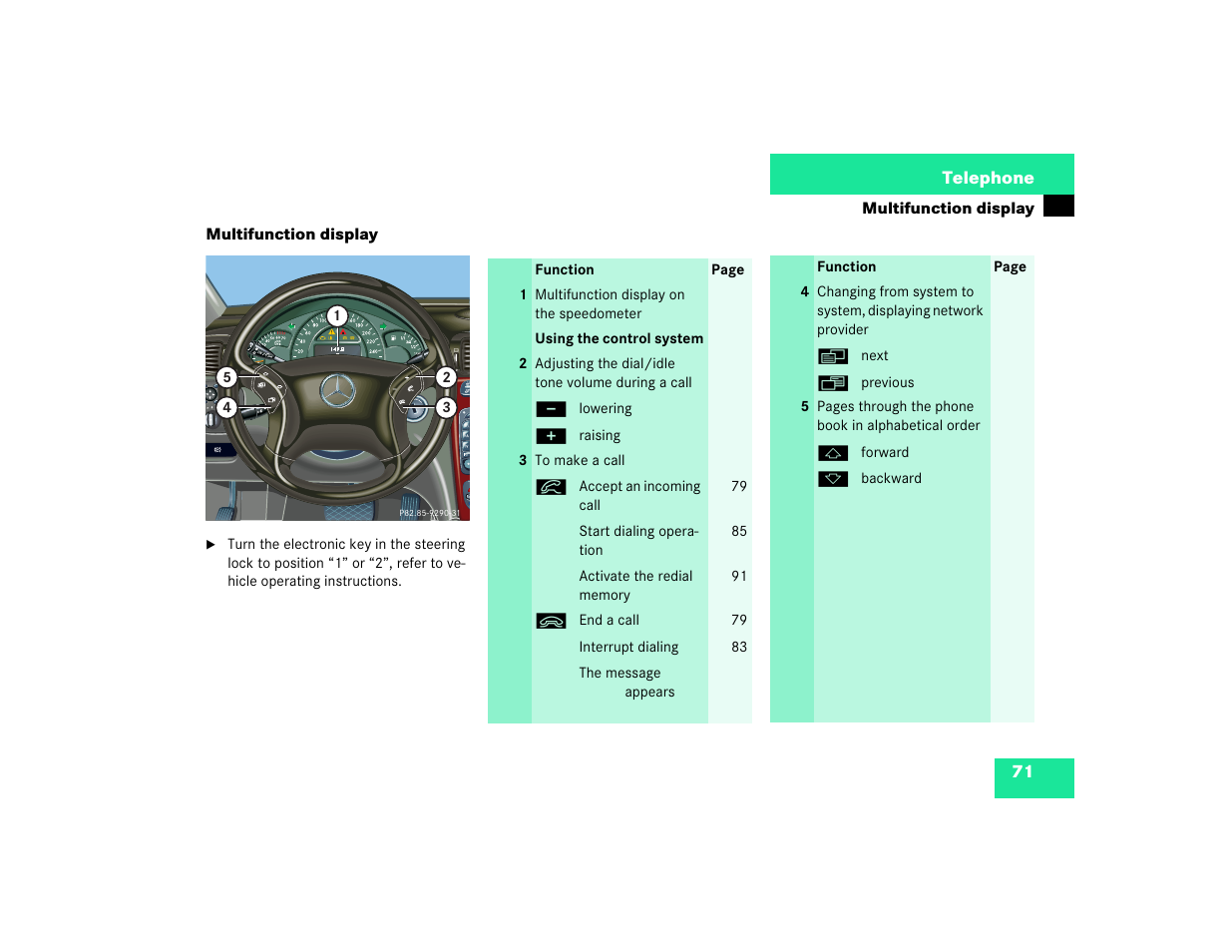 Mercedes-Benz Command 209 User Manual | Page 79 / 225