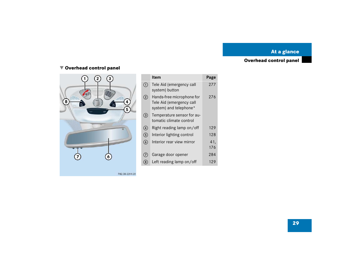 Mercedes-Benz 2005 CLK 320 User Manual | Page 30 / 506