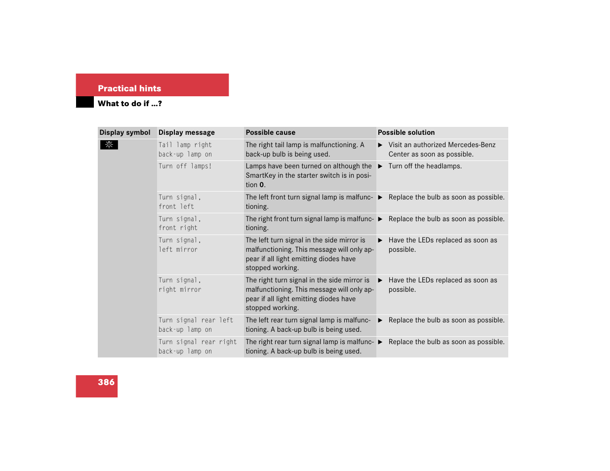 Mercedes-Benz 2005 CLK 320 User Manual | Page 387 / 506