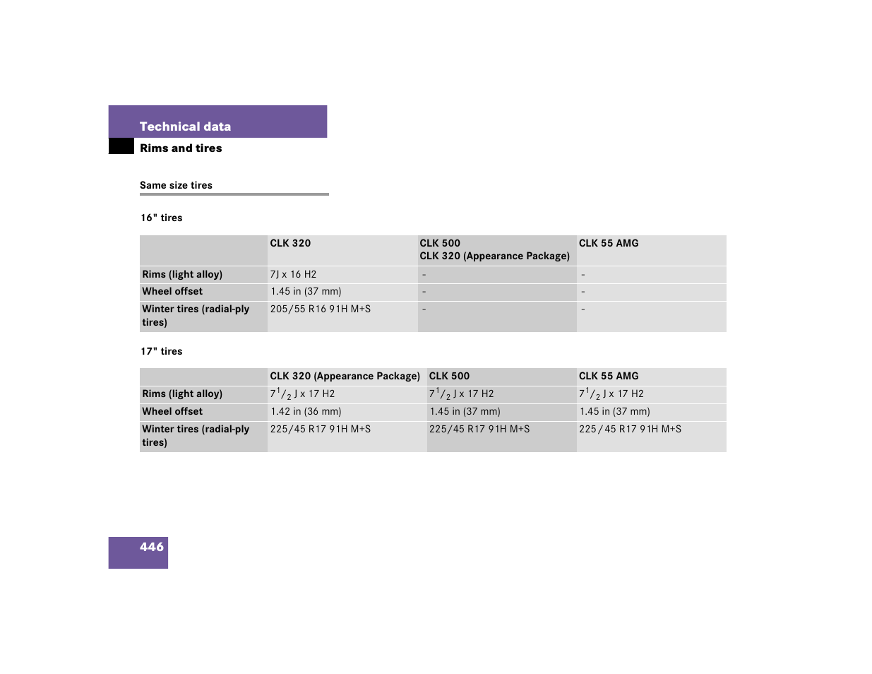 Mercedes-Benz 2005 CLK 320 User Manual | Page 447 / 506