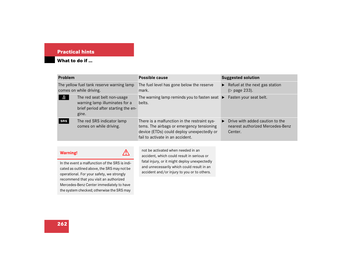 Mercedes-Benz 2004 C-Class Coupe User Manual | Page 262 / 376
