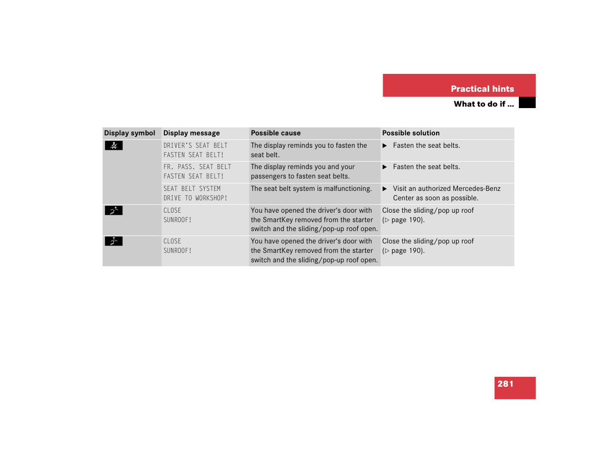 Mercedes-Benz 2004 C-Class Coupe User Manual | Page 281 / 376