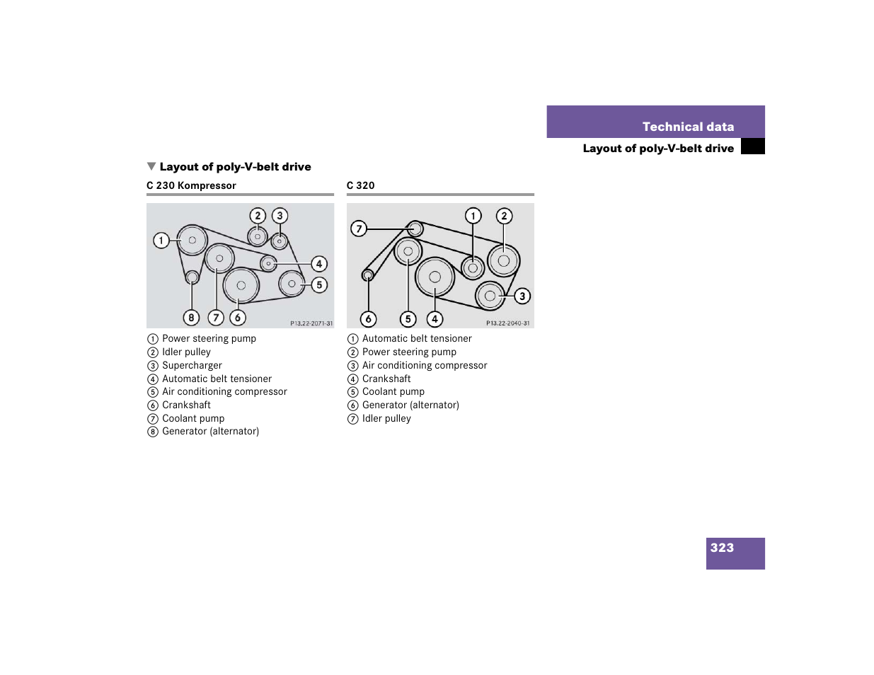 Mercedes-Benz 2004 C-Class Coupe User Manual | Page 323 / 376