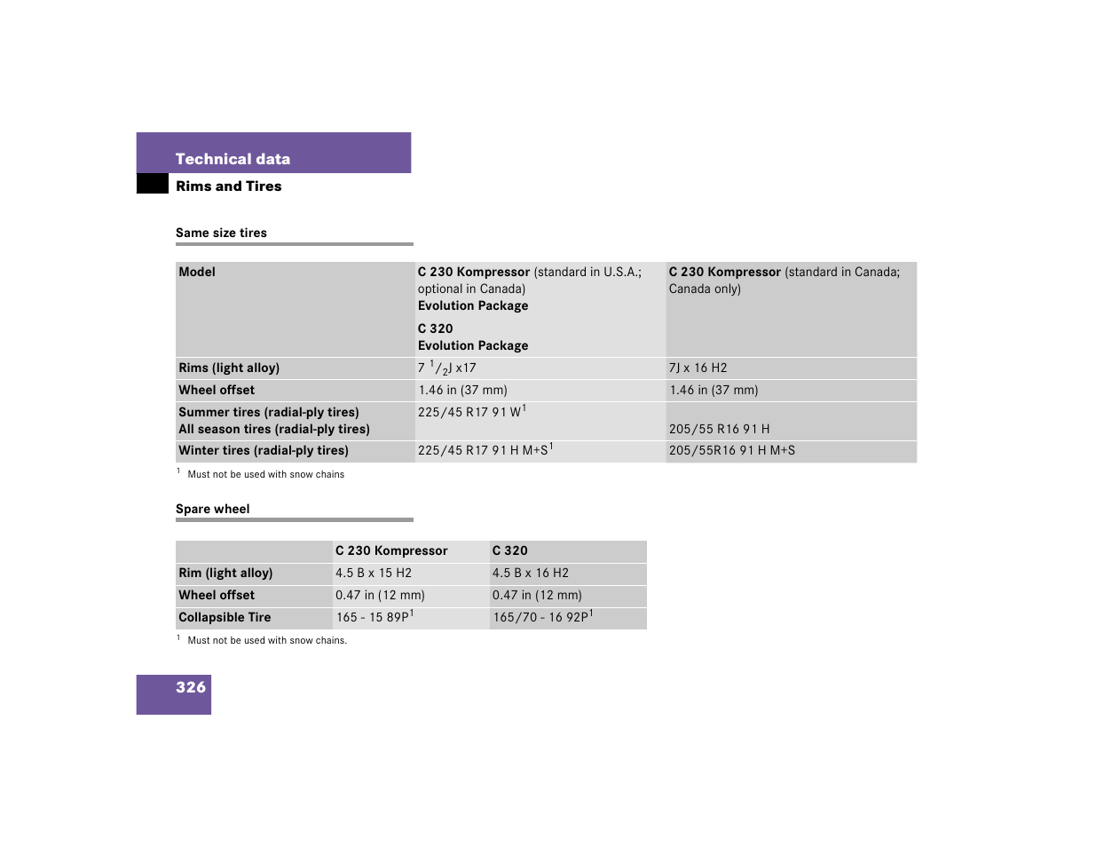 Mercedes-Benz 2004 C-Class Coupe User Manual | Page 326 / 376