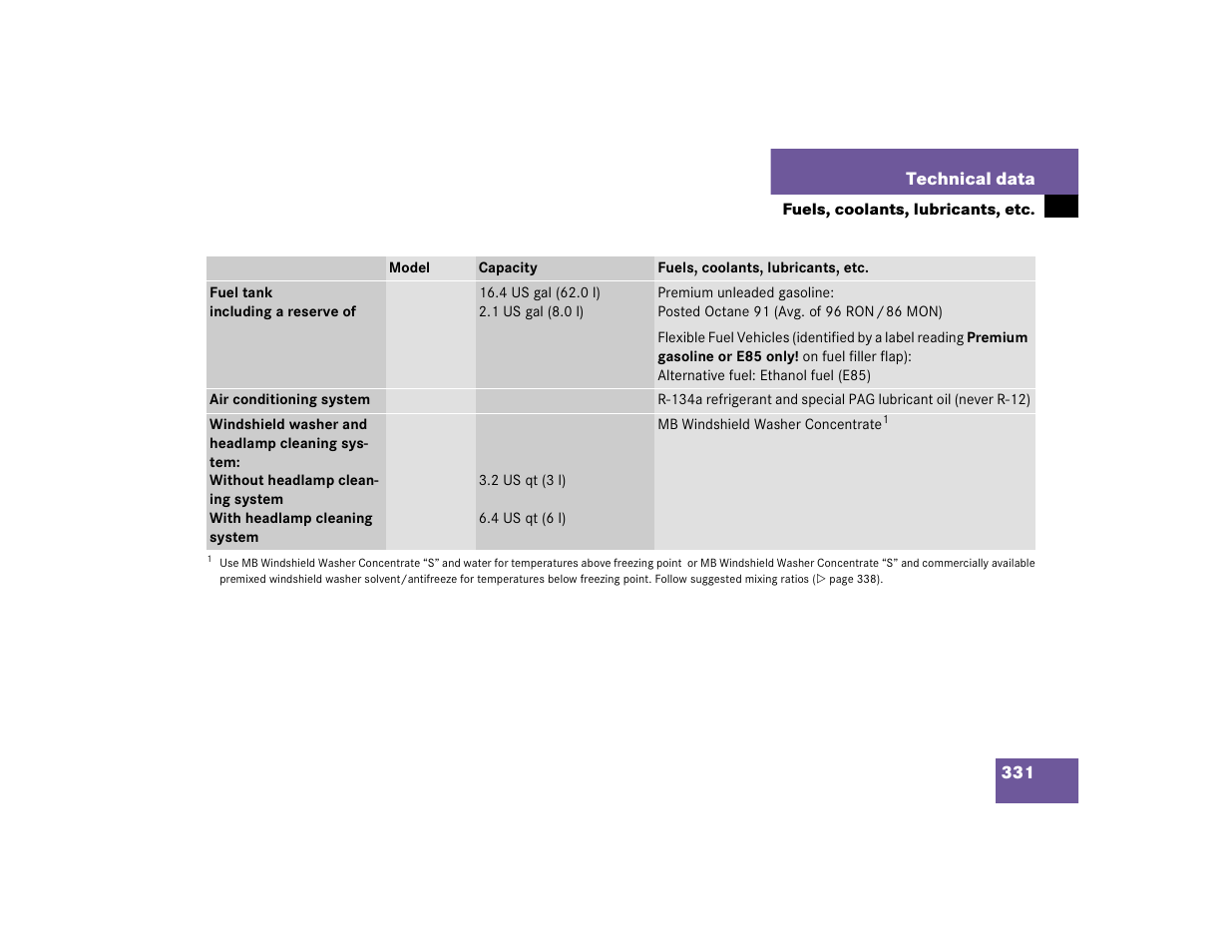 Mercedes-Benz 2004 C-Class Coupe User Manual | Page 331 / 376