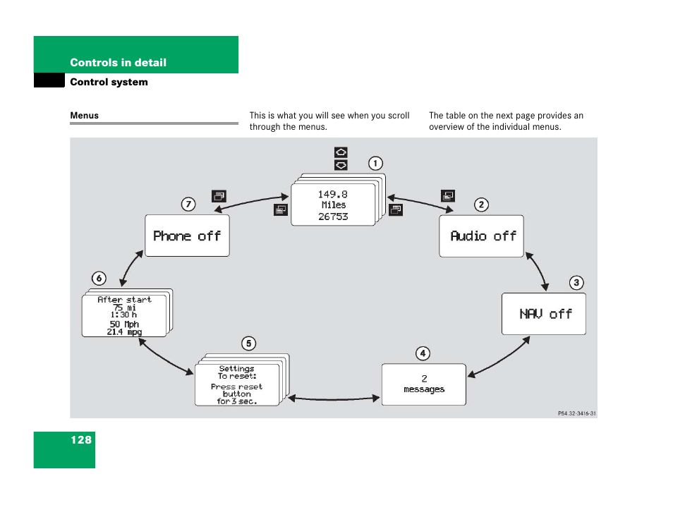 Control system menu:menus overview, Menus | Mercedes-Benz 2006 C 55 AMG User Manual | Page 129 / 473