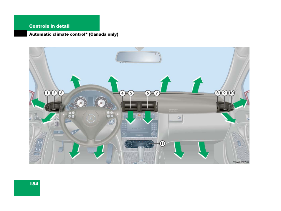 Automatic climate control* (canada only) | Mercedes-Benz 2006 C 55 AMG User Manual | Page 185 / 473
