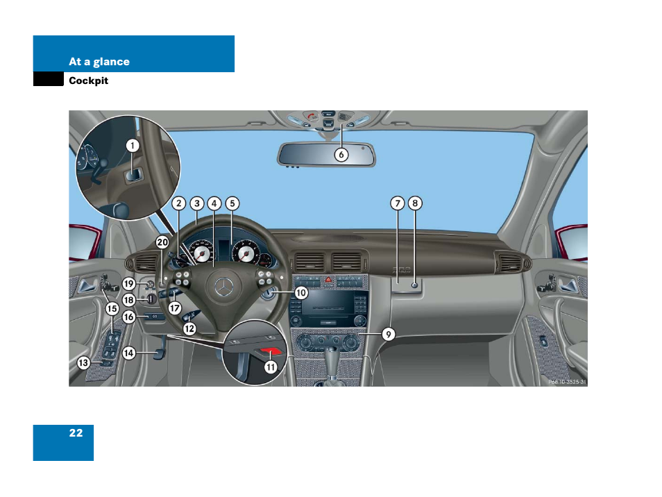 Cockpit | Mercedes-Benz 2006 C 55 AMG User Manual | Page 23 / 473