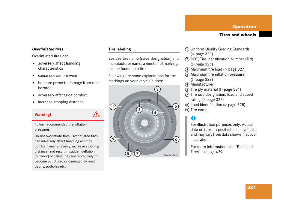 Tire labeling | Mercedes-Benz 2006 C 55 AMG User Manual | Page 322 / 473