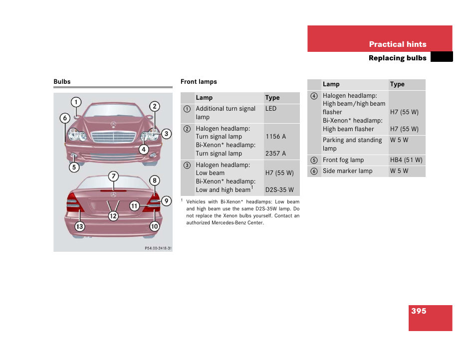 Bulbs | Mercedes-Benz 2006 C 55 AMG User Manual | Page 396 / 473