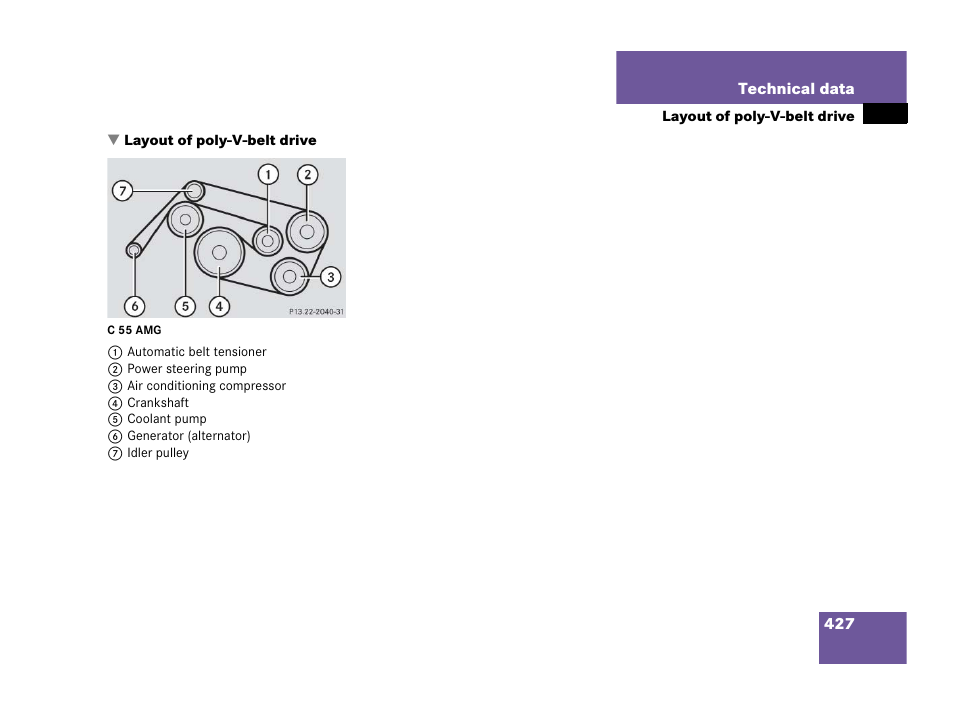 Poly-v-belt drive:layout, Layout of poly-v-belt drive | Mercedes-Benz 2006 C 55 AMG User Manual | Page 428 / 473