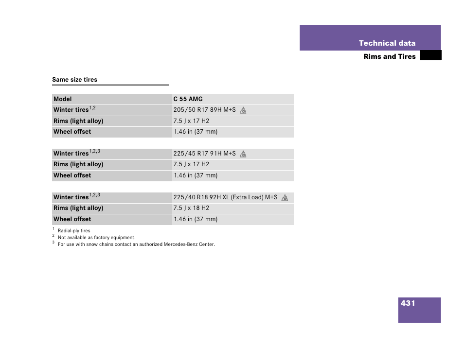 Same size tires, 431 technical data | Mercedes-Benz 2006 C 55 AMG User Manual | Page 432 / 473