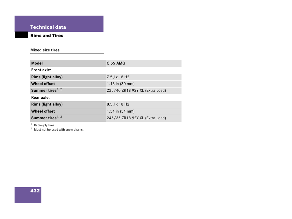 Mixed size tires | Mercedes-Benz 2006 C 55 AMG User Manual | Page 433 / 473