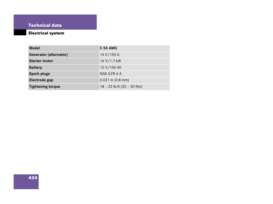 Electrical system | Mercedes-Benz 2006 C 55 AMG User Manual | Page 435 / 473