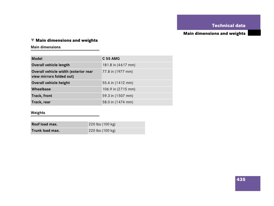Main dimensions and weights, Main dimensions, Weights | Main dimensions weights | Mercedes-Benz 2006 C 55 AMG User Manual | Page 436 / 473