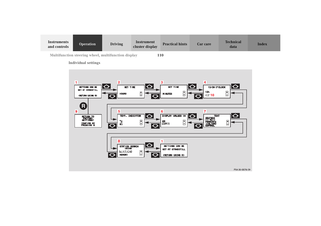 Individual settings | Mercedes-Benz 2003 E -Class Wagon User Manual | Page 113 / 354