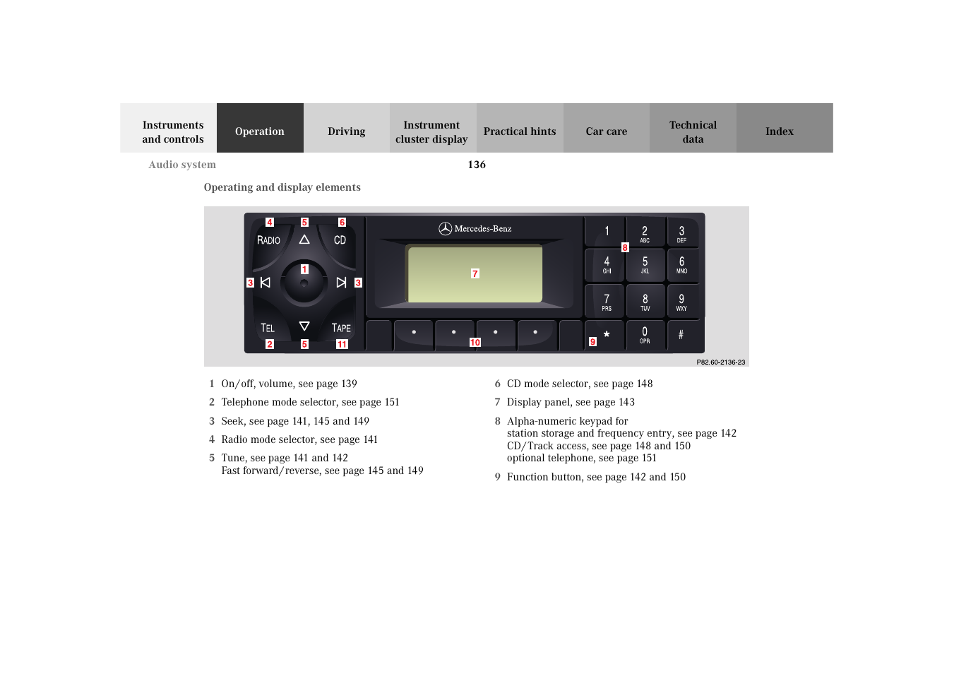 Operating and display elements | Mercedes-Benz 2003 E -Class Wagon User Manual | Page 139 / 354