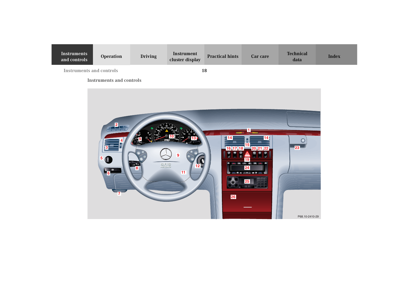 Instruments and controls | Mercedes-Benz 2003 E -Class Wagon User Manual | Page 21 / 354