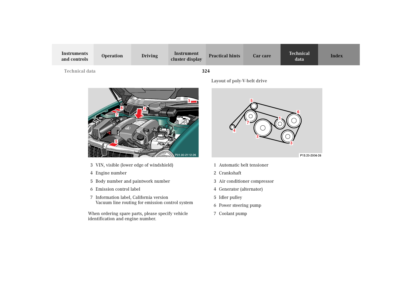 Layout of poly-v-belt drive | Mercedes-Benz 2003 E -Class Wagon User Manual | Page 327 / 354