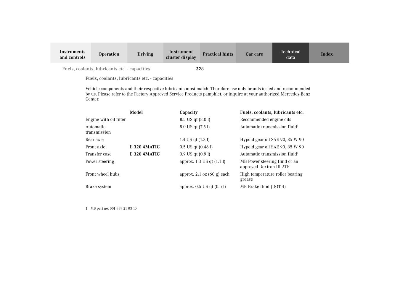 Fuels, coolants, lubricants etc. - capacities, Fuels, coolants, lubricants etc, Capacities | Mercedes-Benz 2003 E -Class Wagon User Manual | Page 331 / 354