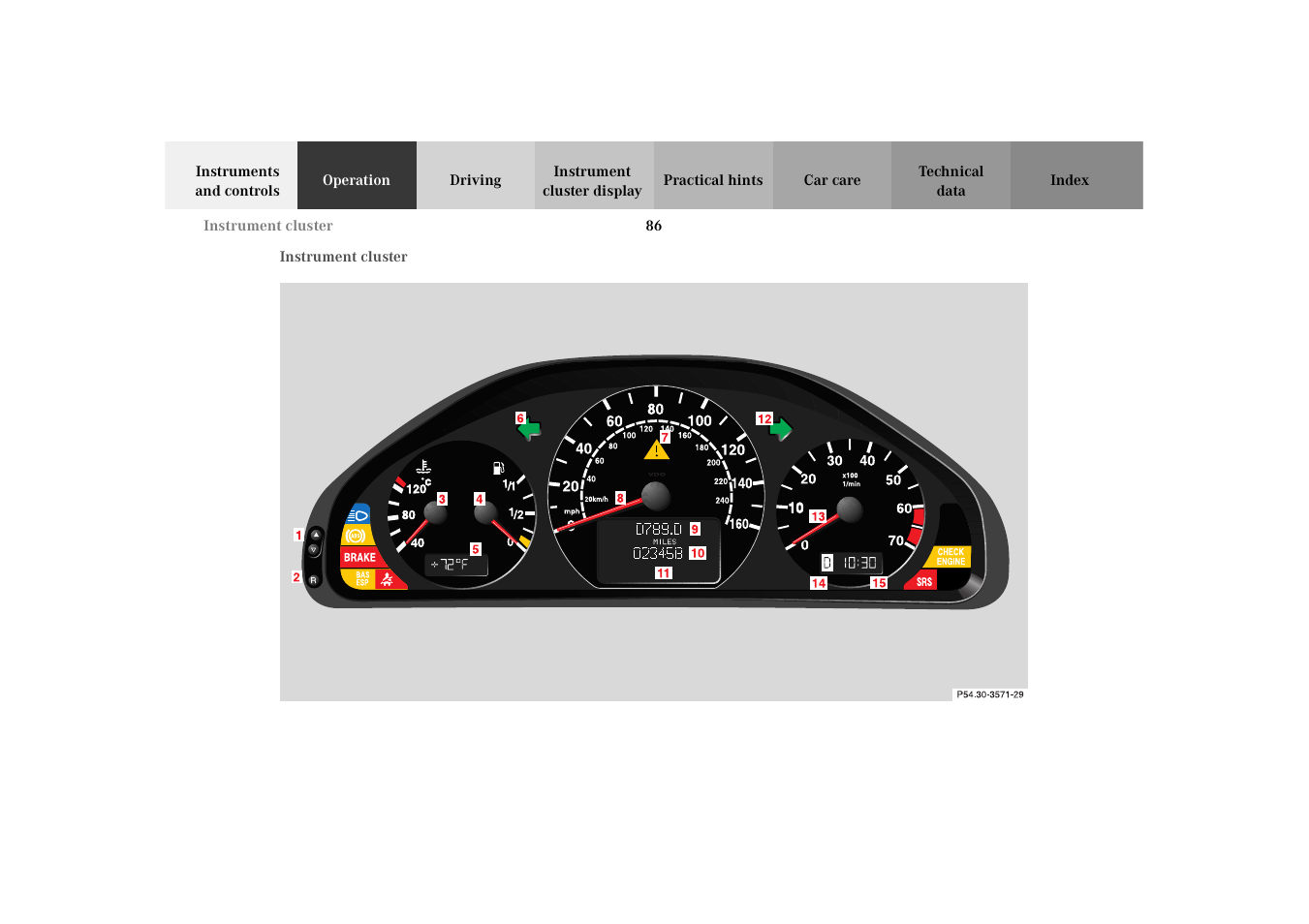 Instrument cluster | Mercedes-Benz 2003 E -Class Wagon User Manual | Page 89 / 354