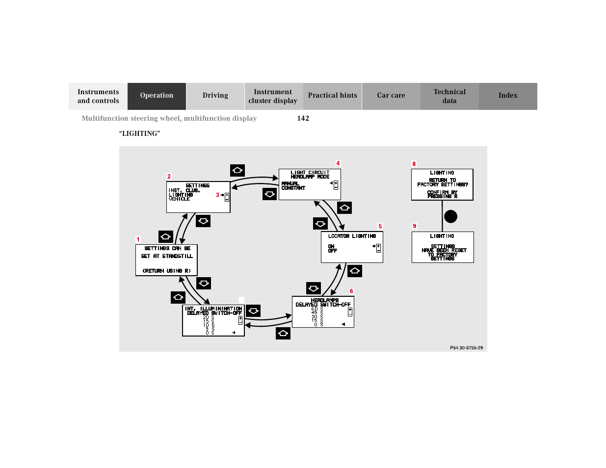 Mercedes-Benz 2001 S 430 User Manual | Page 145 / 421